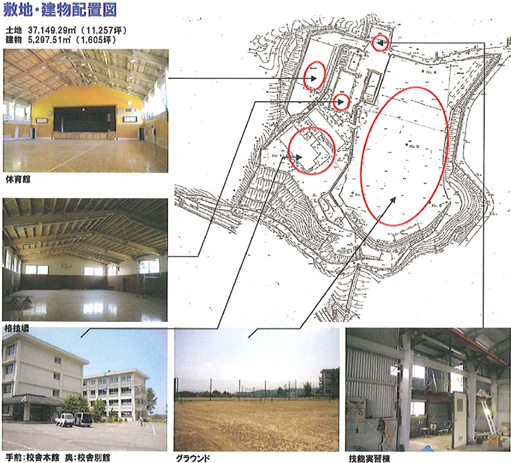 Daiki Sera Educational Park